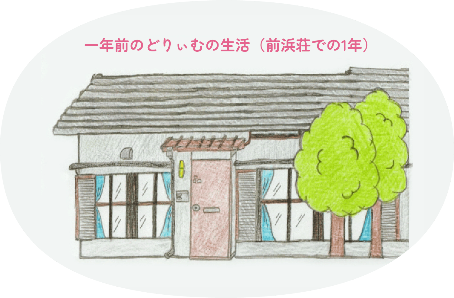 一昔前のどりぃむの生活（前浜荘での1年）
